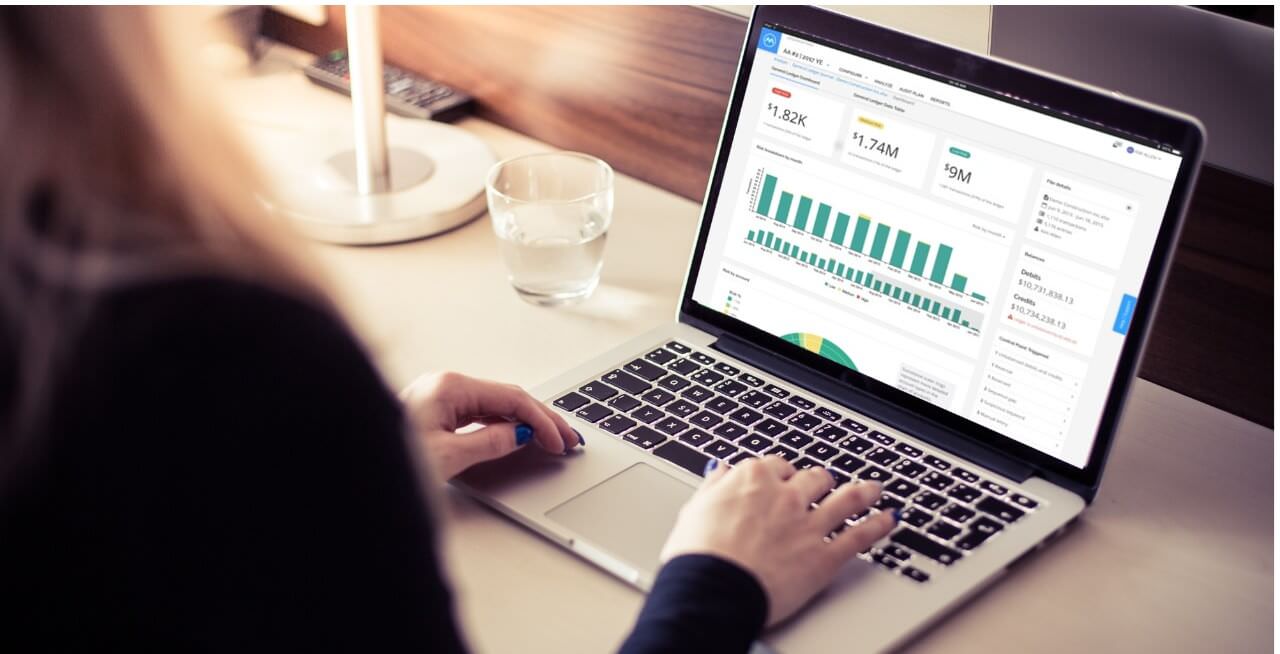 Key metrics to measure during a CRO audit